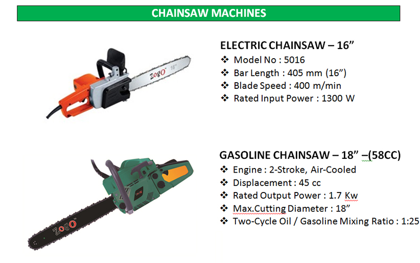 Zogo wood deals cutting machine